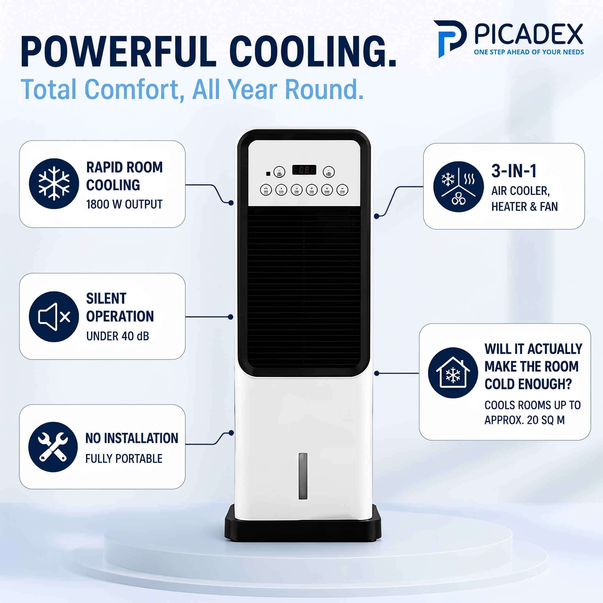 Breevik – Portable Air Cooler
