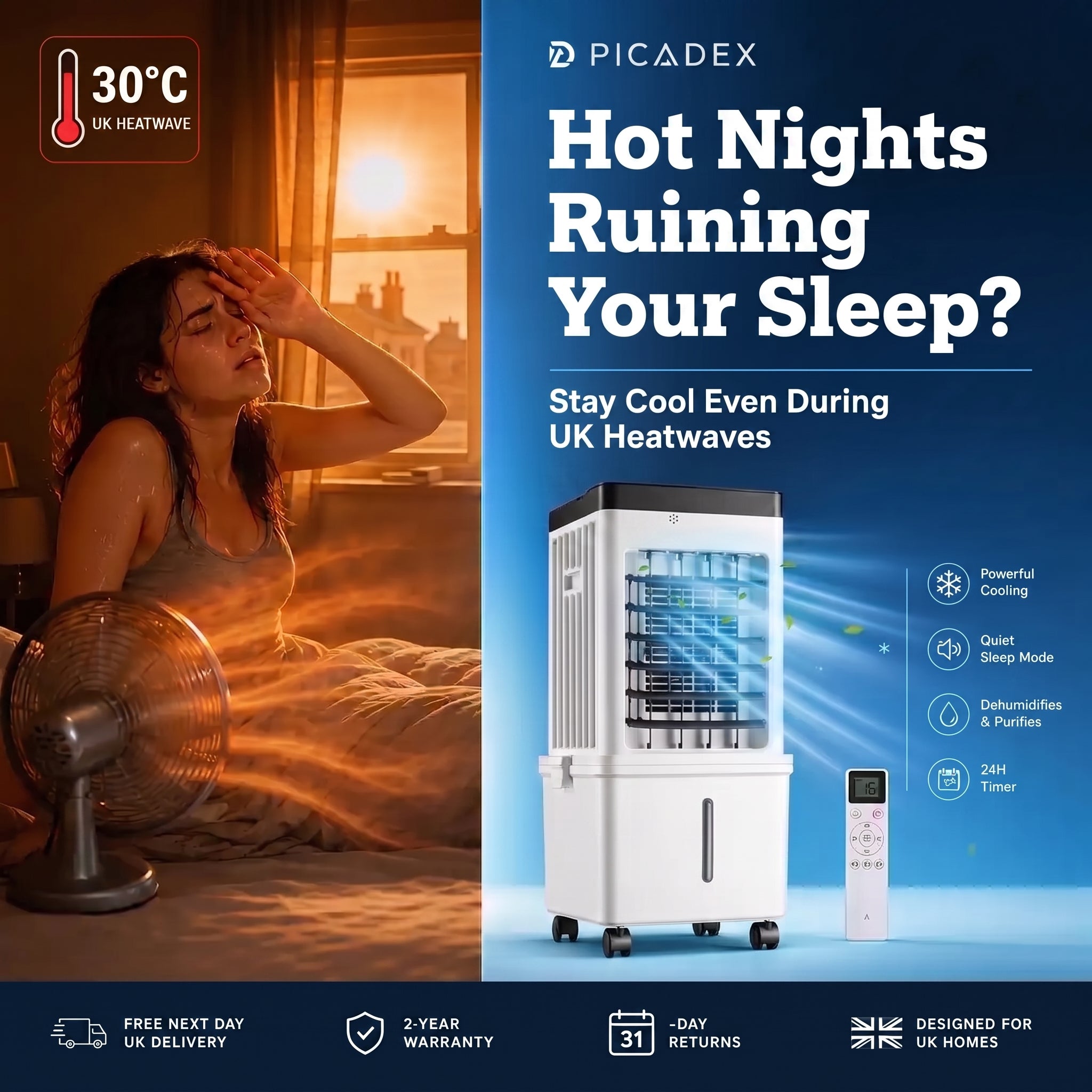 Chilven – Portable Air Cooler Unit