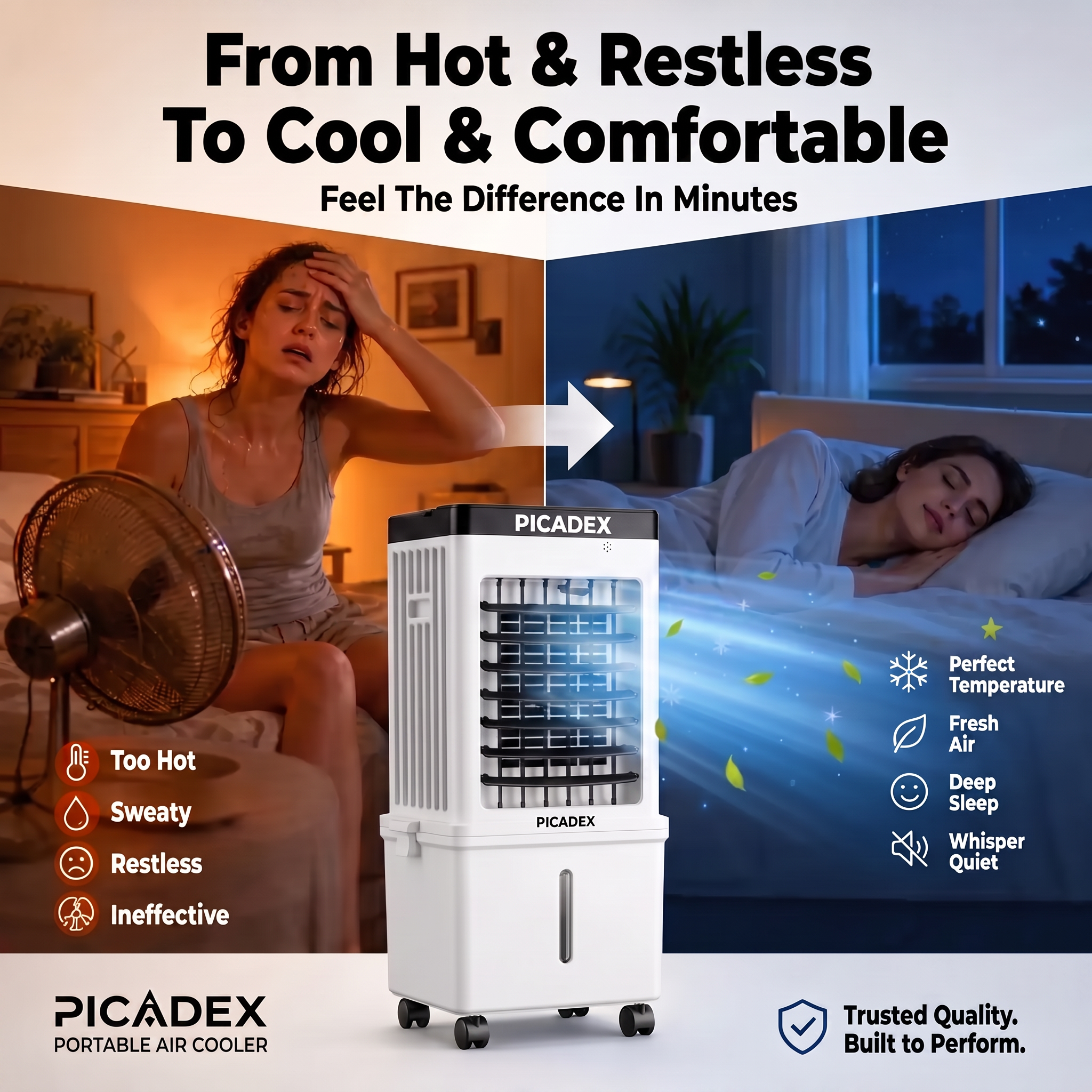 Chilven – Portable Air Cooler Unit