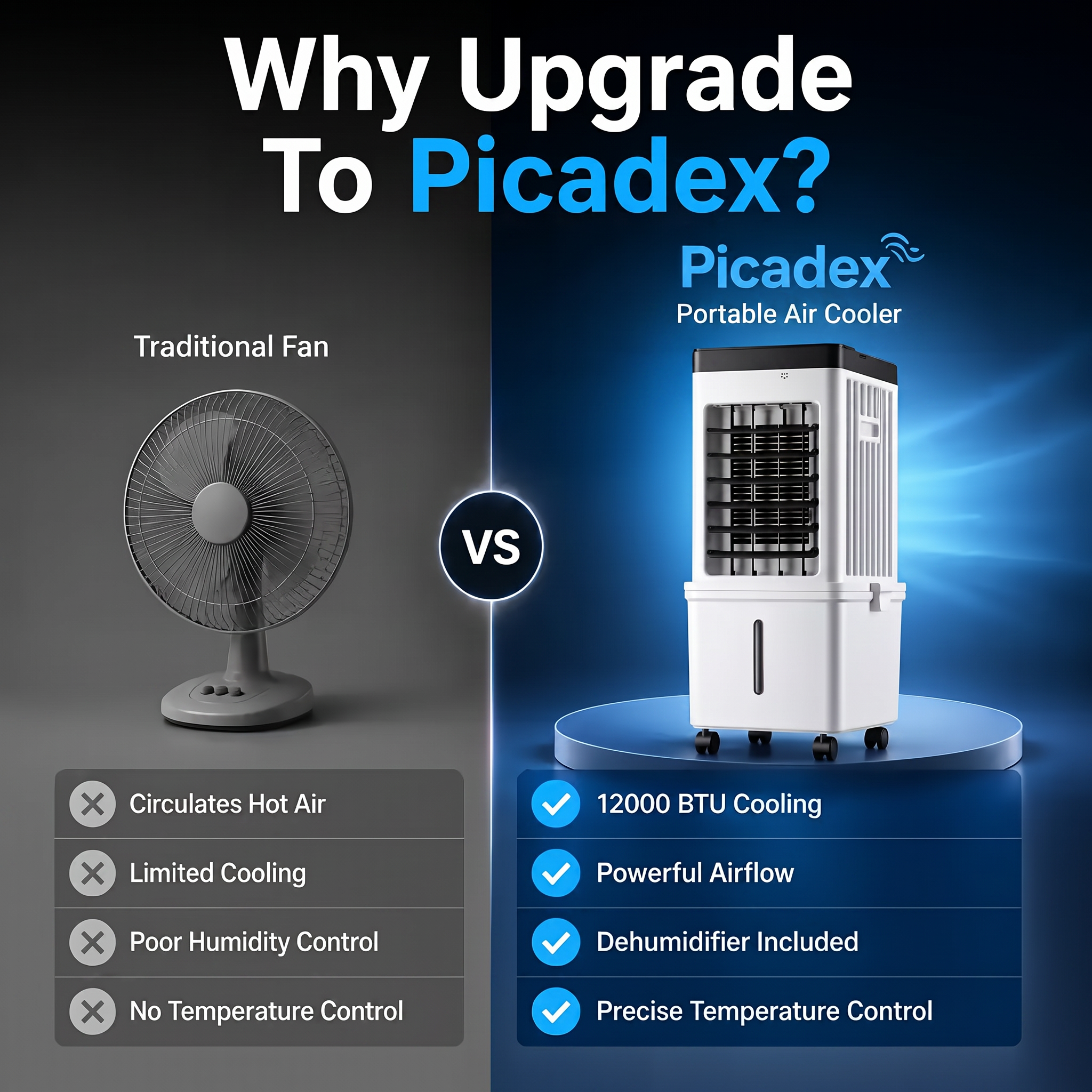 Criovex – 12000 BTU Portable Air Cooler