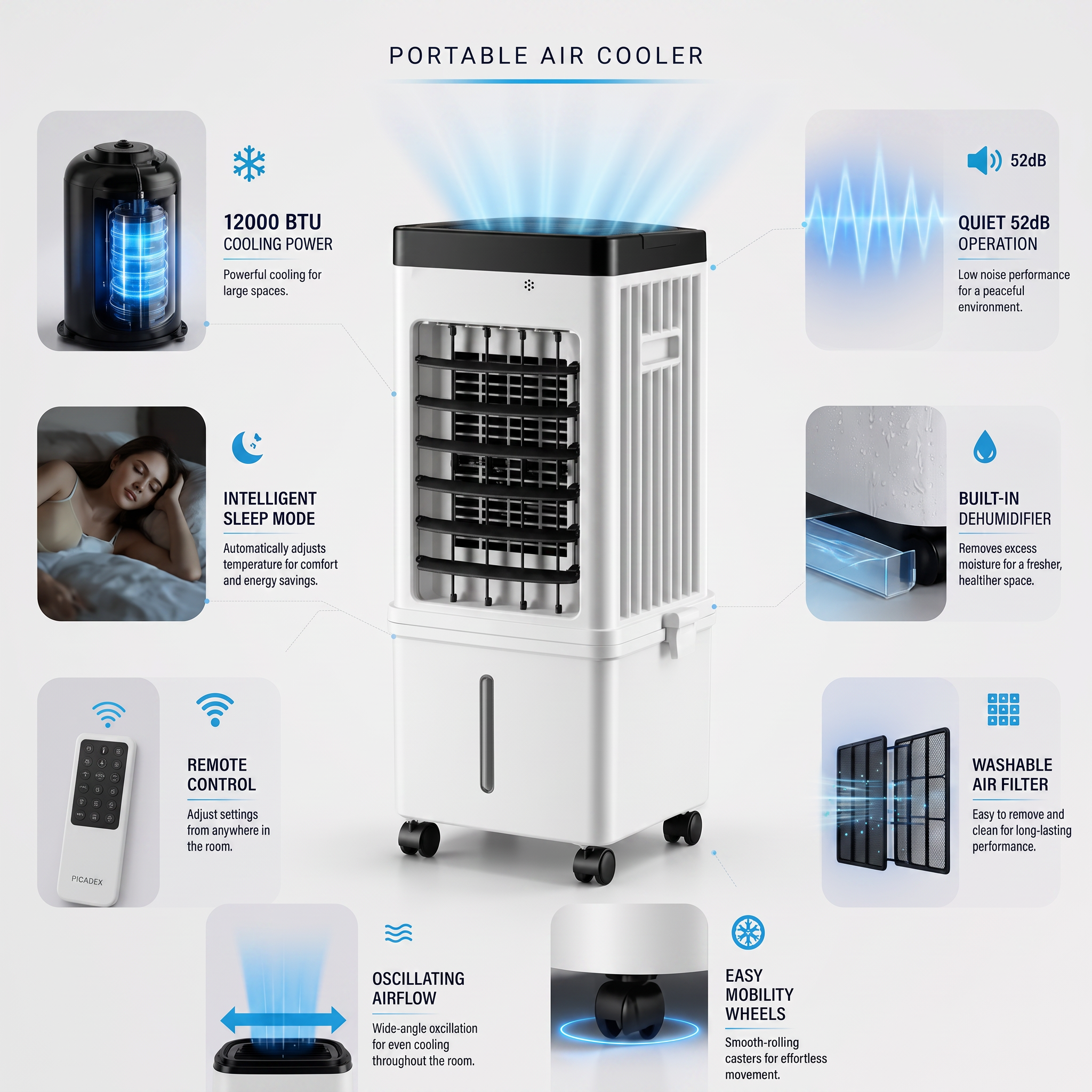 Criovex – 12000 BTU Portable Air Cooler