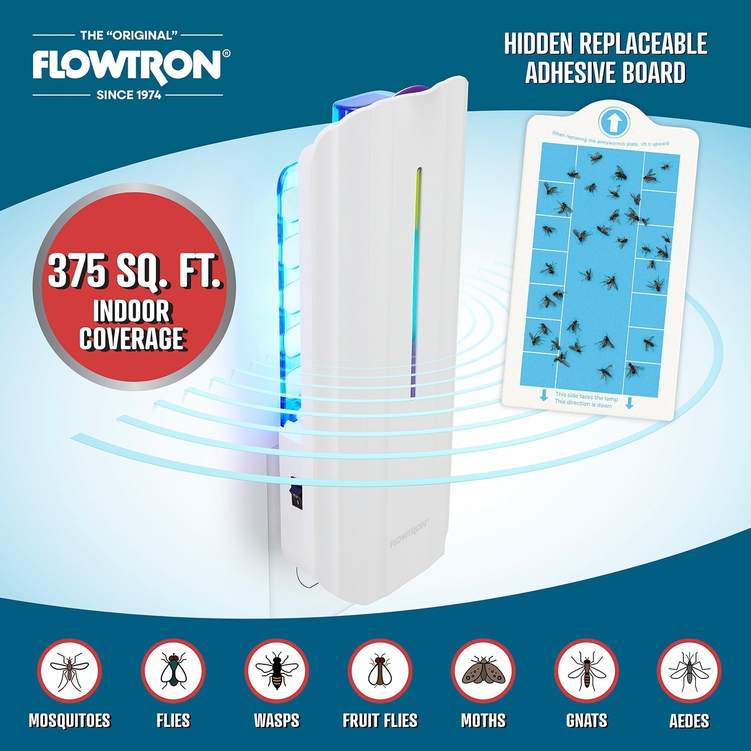 Flowtron Indoor Plug-In Fly Trap