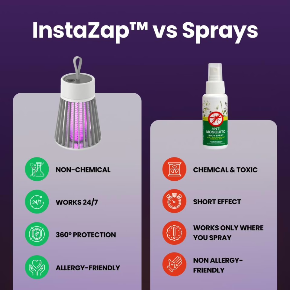 Get Rid Of Mosquitoes With InstaZap Technology