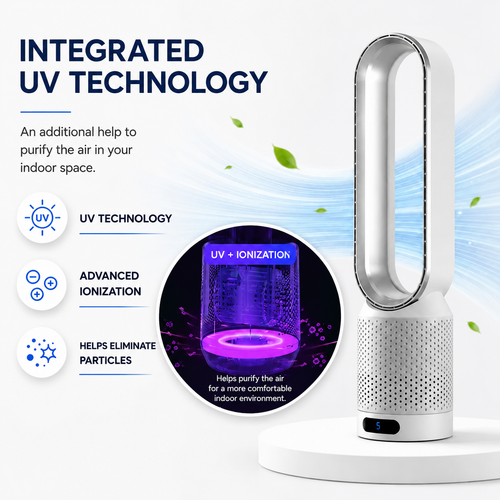 3-in-1 Air Cooler with UV Purifier